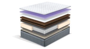 Матрас Garibaldi, независимый пружинный блок, ниже средней, двухсторонний: Да