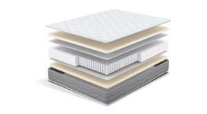 Матрас Mille, независимый пружинный блок, средняя/средняя, двухсторонний: Да