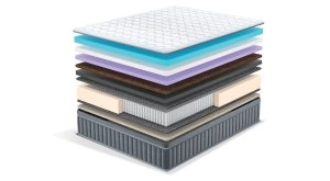 Матрас Vittorio, независимый пружинный блок, мягкая