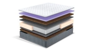 Матрас Giardini, независимый пружинный блок, средняя/выше средней, двухсторонний: Да