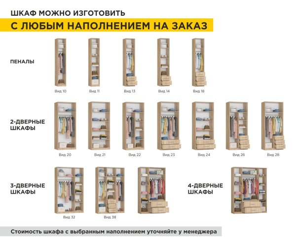 Шкаф Ника 3 ящ справа, платяной, створки: 2, 2219*600*900 (, 2 дв.3 ящ., ниша: Нет, корпус: пикард, фасад: ЛДСП Премиум пикард, в пакетах)